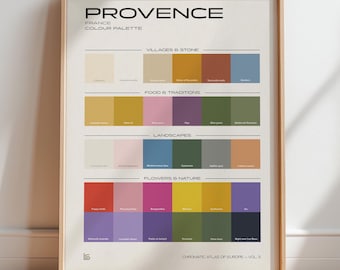 Provence Colour Palette Poster | Provence Wall Art Print | French Decor | Provence Travel Gift | France Color Print | Mediterranean Art