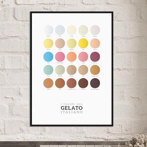 Italian Gelato Colour Poster | Vibrant Ice Cream Art Print | Kitchen Wall Decor | Dessert Artwork | Gift for Foodie | Housewarming Gift