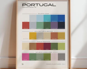 Portugal Colour Palette Poster | Portugal Wall Art Print | Portugal Travel Decor | Portuguese Gift | Europe Color Print | Mediterranean Art