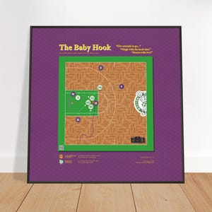 Magic Johnson NBA Poster Playbook | Geschenk für Basketball-Liebhaber | Kultiger NBA Print Vintage | Geschenk für Lakers Fan | Minimalistische Sport Wandkunst