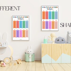 May include: Two framed multiplication tables are displayed on a white wall. The tables have colourful columns with numbers 1-10. The words "DIFFERENT" and "SHAPES" are above and beside the tables. A wooden cabinet and children's toys are in the foreground.