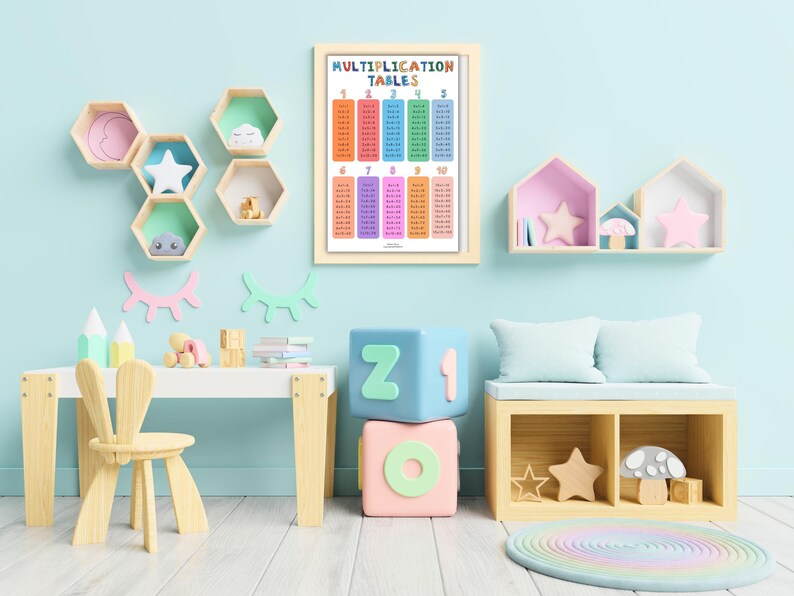 May include: A child's room featuring a multiplication tables poster, wooden shelves, and a small table and chair. The poster displays colourful multiplication charts. The shelves are decorated with star and cloud-shaped decor. A rainbow rug and toy blocks complete the scene.