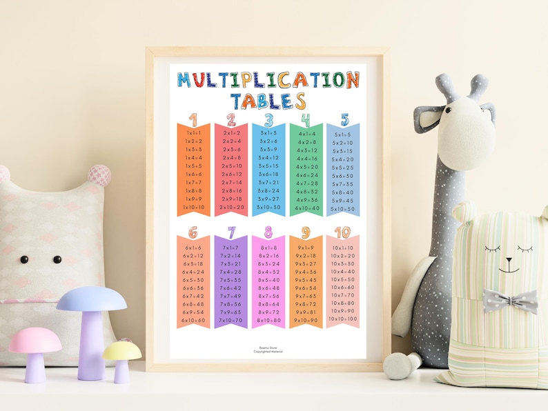 May include: A framed multiplication tables chart with colourful numbers and equations. The title "MULTIPLICATION TABLES" is at the top. The chart is in a light wooden frame, and is displayed with stuffed animal toys.