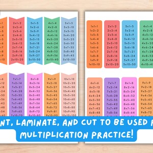 Multiplication Chart, Times Table, Printable Core Math Sheet, Third, Fourth, Fifth Grade, Homeschool Class Decor image 5