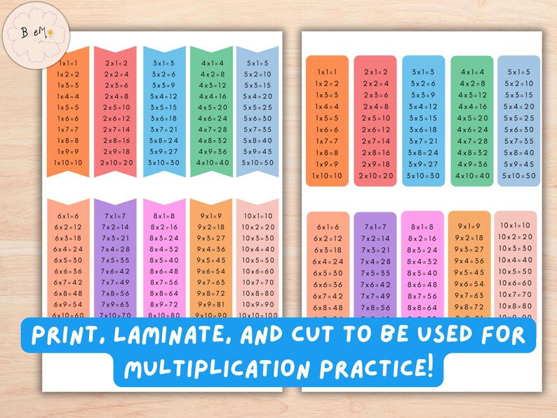 Multiplication Chart, Times Table, Printable Core Math Sheet, Third, Fourth, Fifth Grade, Homeschool Class Decor image 5