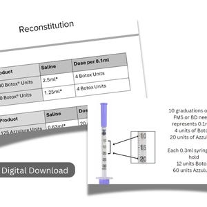 Botulinum Toxin Reconstitution and Dilution Guide Botox® and Azzulure ...
