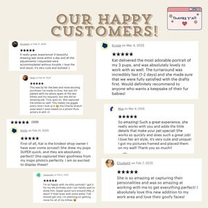 Custom Cat Portrait Cute Cat Poster Personalized Badly Drawn Pet Art Cat Lover Gift Hand Drawn  Cat Wall Art Dog Pet Loss Gift Funny Cat Custom Badly Drawn Pet Portrait Digital Printable Cat Portrait Wall Art Cat Lover Gift Personalized Cat  Portrait