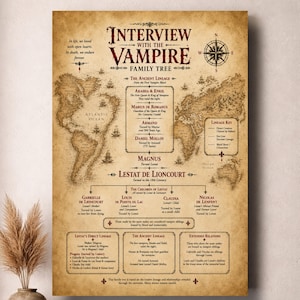 May include: A parchment-style poster titled Interview with the Vampire Family Tree, featuring a vintage world map background, a central lineage chart with names like Lestat de Lioncourt, Akasha, and Enkil, a compass rose, and descriptive text.