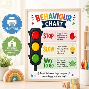 Op de afbeelding: Een gedragskaartposter met een verkeerslichtafbeelding met rode, gele en groene lichten. De tekst luidt BEHAVIOUR CHART, STOP, SLOW en WAY TO GO, naast beschrijvende zinnen en iconen waaronder een hand, een gloeilamp en een ster.
