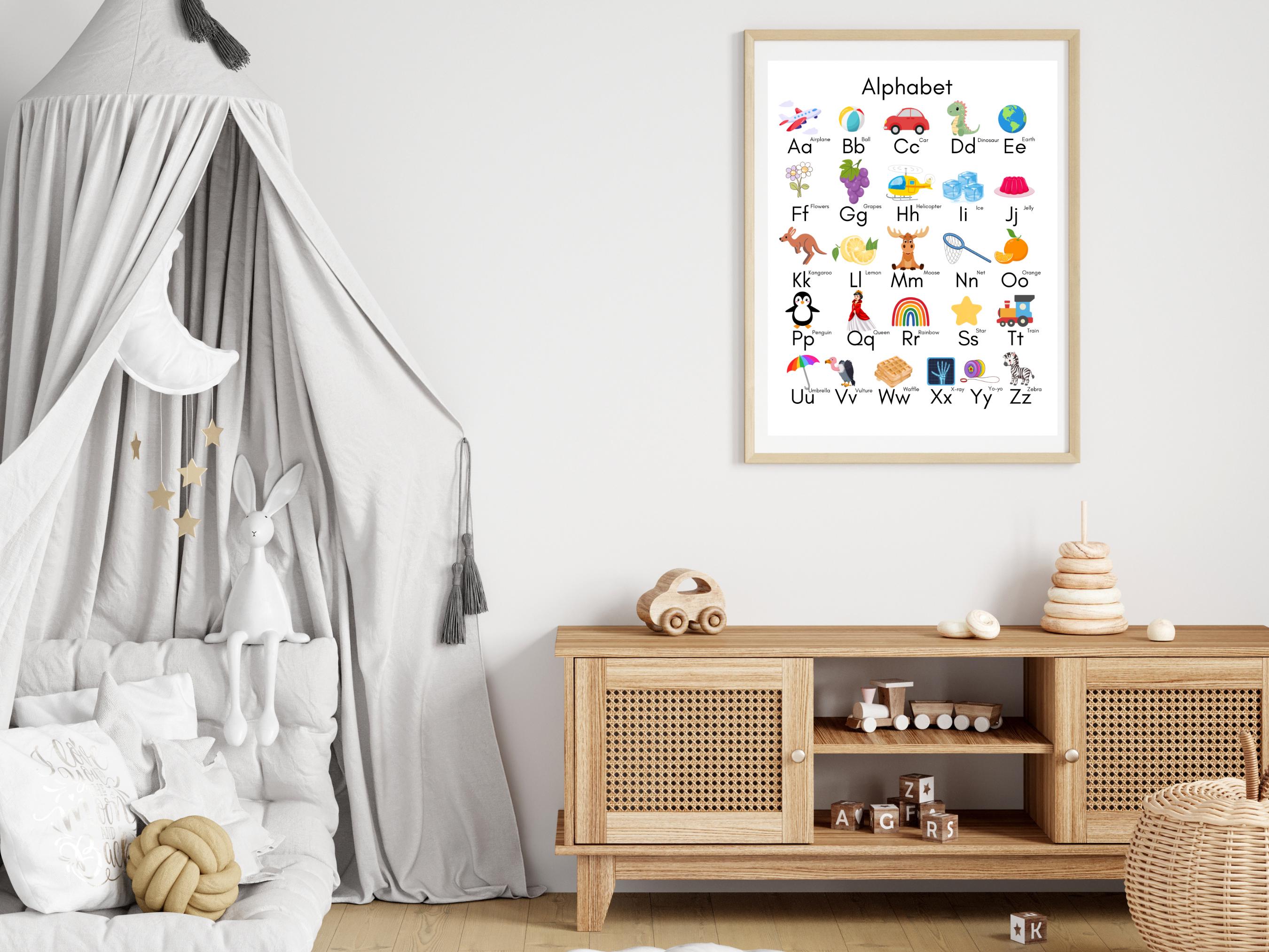 Alphabet Chart, ABC Poster, Animal Alphabet, Colouful Alphabet, ABC ...