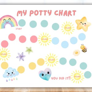 Tabla de entrenamiento para ir al baño imprimible, Entrenamiento para ir al baño arcoíris, Tabla de entrenamiento para ir al baño, Tabla de recompensas, Tabla de entrenamiento para ir al baño para niñas, Tabla de recompensas para niños pequeños,