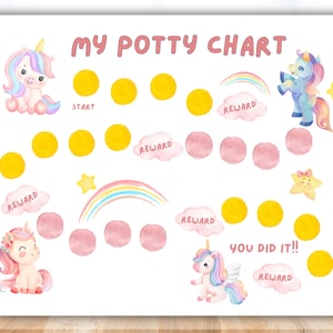 Printable Potty Training Chart, Unicorn Potty Chart, Reward Chart, Girls Potty Training, Potty Chart, Toddler Reward Chart