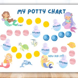 Printable Potty Training Chart, Mermaid Potty Training, Potty Chart, Reward Chart, Girls Potty Training Chart, Toddler Reward Chart