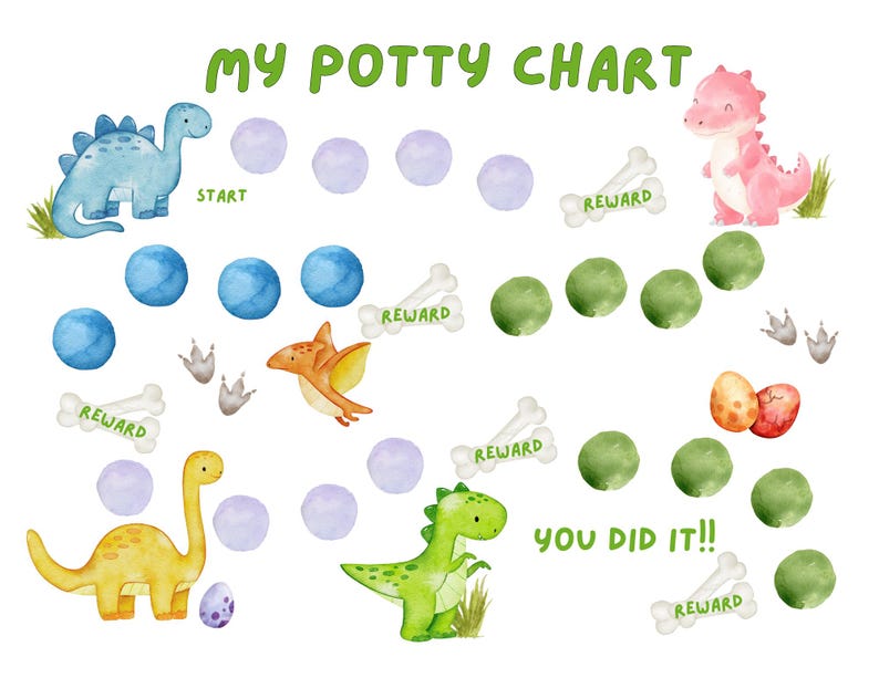 May include: A watercolor potty chart featuring the text MY POTTY CHART and YOU DID IT. The chart includes illustrations of various colorful dinosaurs, dinosaur eggs, footprints, and bone-shaped reward markers with purple, blue, and green circles.