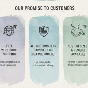 The image is a collage of three bullet points, each representing a promise made to customers. The first point states that the company offers worldwide shipping with no hidden costs and secure packaging. The second point highlights that all customs fees are covered for USA customers, providing a hassle-free delivery. The third point emphasizes that the company tailors its services to customers' unique needs, offering custom sizes and designs available.