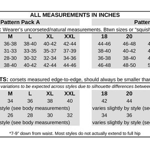 1810s Short Stays PDF Pattern Size Pack A XSXXL image 3