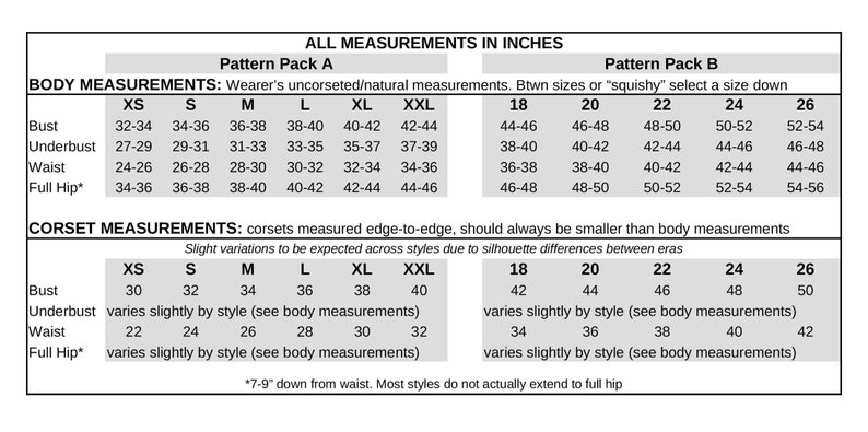 1810s Short Stays PDF Pattern Size Pack A XSXXL image 3