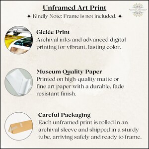 May include: An informational graphic titled Unframed Art Print with the note Frame is not included. It features three circular icons showing a printing machine, white paper sheets, and a rolled document in a brown tube with descriptive text.
