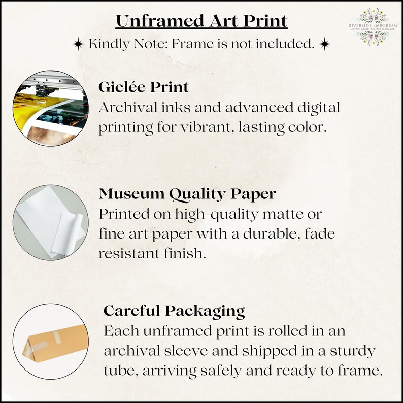 May include: An informational graphic titled Unframed Art Print with the note Frame is not included. It features three circular icons showing a printing machine, white paper sheets, and a rolled document in a brown tube with descriptive text.