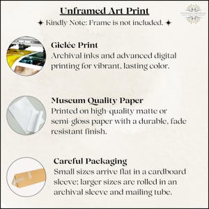 May include: An informational graphic titled Unframed Art Print with a note that the frame is not included. It details Gicl&eacute;e printing with archival inks, museum quality matte or semi-gloss paper, and packaging in cardboard sleeves or tubes.