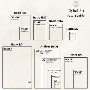 May include: A digital art size guide chart featuring various aspect ratios and dimensions in inches. It lists ratios 4:5, 11:17, 11:14, 5:7, 2:3, 3:4, and ISO A-sizes from A1 to A5, displaying specific measurements like 16x20 inches and 24x36 inches.