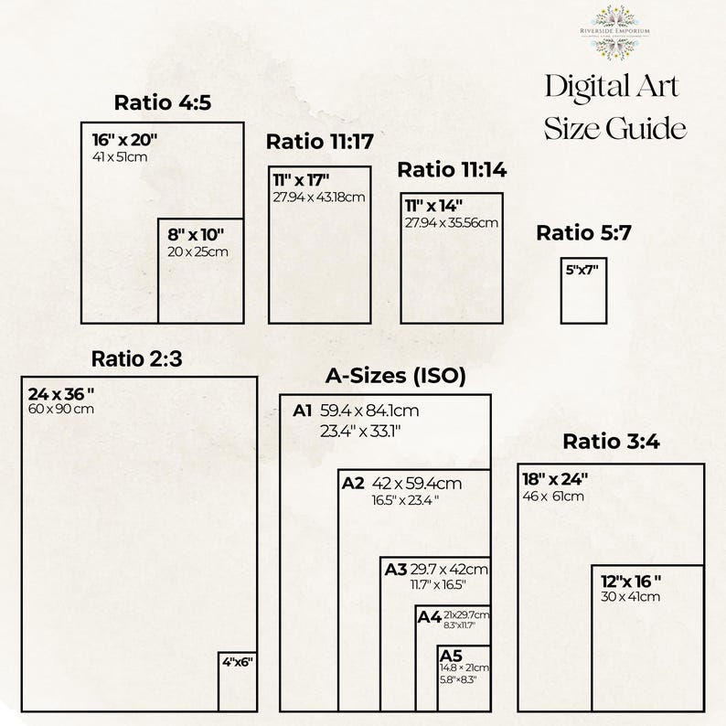 May include: A digital art size guide chart featuring various aspect ratios and dimensions in inches. It lists ratios 4:5, 11:17, 11:14, 5:7, 2:3, 3:4, and ISO A-sizes from A1 to A5, displaying specific measurements like 16x20 inches and 24x36 inches.