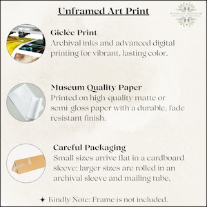 May include: An informational graphic for unframed art prints. The text describes Gicl&eacute;e printing with archival inks, museum-quality paper, and careful packaging. Small prints ship flat, larger ones rolled in a tube. The text also notes that the frame is not included.
