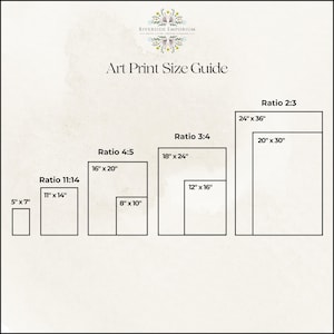 May include: An art print size guide with various rectangular shapes representing different aspect ratios. Sizes include 5" x 7", 8" x 10", 11" x 14", 12" x 16", 16" x 20", 18" x 24", 20" x 30", and 24" x 36". The guide is labeled "Art Print Size Guide".