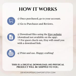 May include: An instructional graphic titled HOW IT WORKS with four steps for downloading digital files. It features blue circular icons for a shopping cart, a file download, and a printer. The text explains the process for account access, file retrieval, and printing, noting this is a digital download.