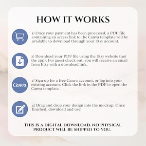 May include: A white graphic with the text "HOW IT WORKS" and numbered steps. The steps explain how to download a digital product from Etsy, including using a Canva template. The graphic states "THIS IS A DIGITAL DOWNLOAD. NO PHYSICAL PRODUCT WILL BE SHIPPED TO YOU."