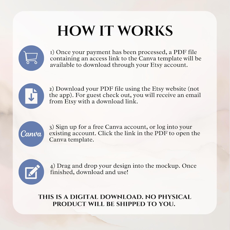 May include: A white graphic with the text "HOW IT WORKS" and numbered steps. The steps explain how to download a digital product from Etsy, including using a Canva template. The graphic states "THIS IS A DIGITAL DOWNLOAD. NO PHYSICAL PRODUCT WILL BE SHIPPED TO YOU."