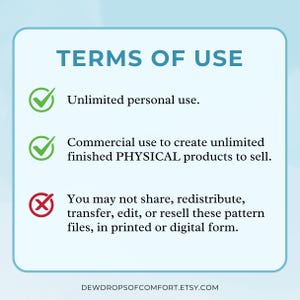 K&ouml;nnte beinhalten: Eine hellblaue Infografik mit der &Uuml;berschrift TERMS OF USE. Sie enth&auml;lt drei Punkte: ein gr&uuml;nes H&auml;kchen f&uuml;r unbegrenzte pers&ouml;nliche Nutzung, ein gr&uuml;nes H&auml;kchen f&uuml;r die kommerzielle Nutzung physischer Produkte und ein rotes X f&uuml;r das Verbot der Weitergabe.