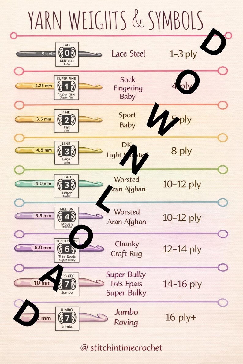 Crochet Yarn Weight Chart Printable | Yarn Weights & Symbols Guide