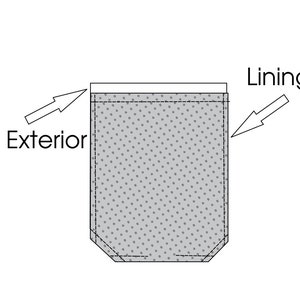 May include: Diagram showing the exterior and lining of a pocket. The pocket is made of a gray fabric with a dotted pattern. The exterior is on the left side of the image and the lining is on the right side of the image.