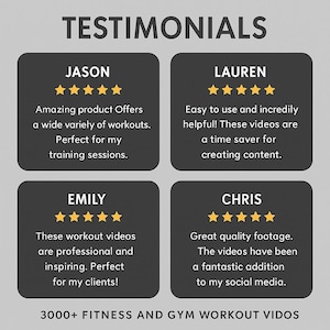 Customer testimonials and reviews image for 3000+ Fitness and Gym Workout Videos bundle. Includes 5-star ratings and quotes praising quality, ease of use, and time-saving value. Designed to build trust and social proof for Etsy buyers, showing how other creators and trainers successfully used the fitness video bundle to grow their brand.