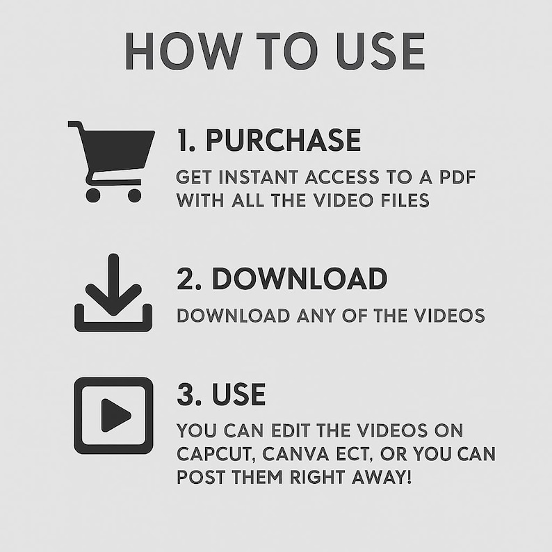 Step-by-step guide image: 1. Purchase 3000+ Fitness and Gym Workout Videos, 2. Download instantly via Google Drive, 3. Edit or post directly on social media. Works with CapCut, Canva, Premiere Pro, InShot. Easy-to-use format saves time and simplifies content creation for influencers, personal trainers, and online coaches building a fitness brand.