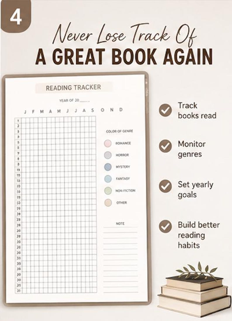 K&ouml;nnte beinhalten: Eine digitale Lese-Tracker-Vorlage mit einem Raster f&uuml;r Monate und Tage, einer farbcodierten Genre-Legende und einem Notizbereich. Der Text lautet Never Lose Track Of A GREAT BOOK AGAIN, Reading Tracker und Track books read.