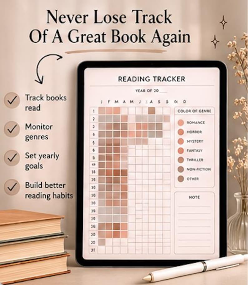 K&ouml;nnte beinhalten: Ein digitales Tablet mit einer Lesetracker-Vorlage und dem Text Never Lose Track Of A Great Book Again. Der Bildschirm zeigt ein Raster zur Verfolgung von B&uuml;chern nach Monat und Genre, mit einer farbcodierten Legende f&uuml;r Romanze, Horror, Krimi, Fantasy, Thriller, Sachbuch und Sonstiges.