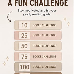K&ouml;nnte beinhalten: Eine Lese-Challenge-Tafel mit dem Text Turn Reading Into A FUN CHALLENGE und Stay motivated and hit your yearly reading goals. Sie listet sechs Herausforderungen von 10 bis 200 B&uuml;chern in Beige- und Braunt&ouml;nen auf, endend mit Every book gets you closer!