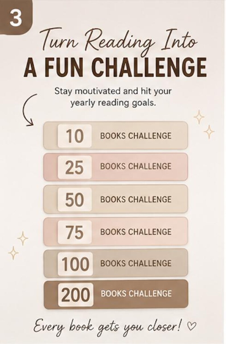 K&ouml;nnte beinhalten: Eine Lese-Challenge-Tafel mit dem Text Turn Reading Into A FUN CHALLENGE und Stay motivated and hit your yearly reading goals. Sie listet sechs Herausforderungen von 10 bis 200 B&uuml;chern in Beige- und Braunt&ouml;nen auf, endend mit Every book gets you closer!