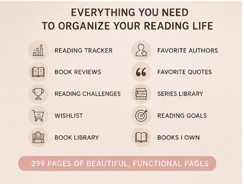 K&ouml;nnte beinhalten: Eine digitale Planerseite mit dem Titel EVERYTHING YOU NEED TO ORGANIZE YOUR READING LIFE. Sie listet Funktionen wie READING TRACKER, BOOK REVIEWS, READING CHALLENGES, WISHLIST, BOOK LIBRARY, FAVORITE AUTHORS, FAVORITE QUOTES, SERIES LIBRARY, READING GOALS, BOOKS I OWN und 399 PAGES OF BEAUTIFUL, FUNCTIONAL PAGES auf.