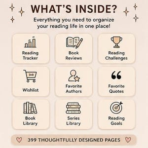 K&ouml;nnte beinhalten: Eine beige digitale Planer-Oberfl&auml;che mit der &Uuml;berschrift WHAT'S INSIDE? und neun Symbolen mit Beschriftungen: Reading Tracker, Book Reviews, Reading Challenges, Wishlist, Favorite Authors, Favorite Quotes, Book Library, Series Library und Reading Goals.