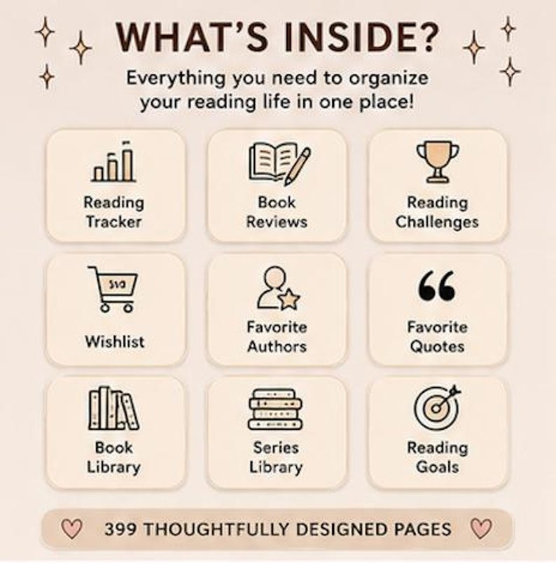 K&ouml;nnte beinhalten: Eine beige digitale Planer-Oberfl&auml;che mit der &Uuml;berschrift WHAT'S INSIDE? und neun Symbolen mit Beschriftungen: Reading Tracker, Book Reviews, Reading Challenges, Wishlist, Favorite Authors, Favorite Quotes, Book Library, Series Library und Reading Goals.