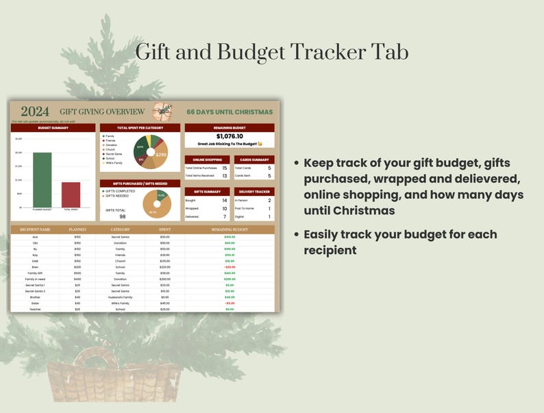 Budget Display Christmas Budget Spreadsheet, Expense Tracker, Christmas Card Planner ...