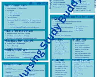 Integumentary Study Guide