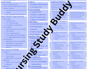 Hydration and Homeostasis Study Guide