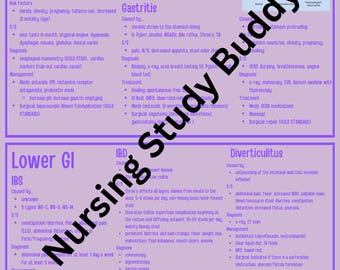 Gastrointestinal Study Guide