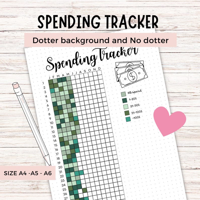 Spending Visual Tracker Yearly Spending Tracker Printable Editable Canva Template Budget ...
