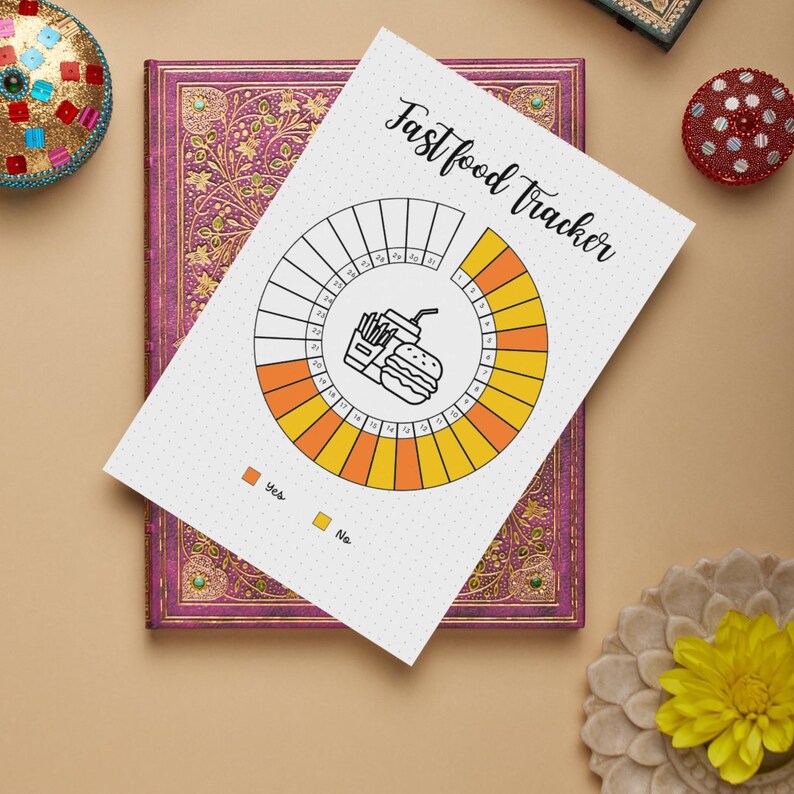 Fast Food Tracker Canva Template Printable Journal Page, Takeout ...
