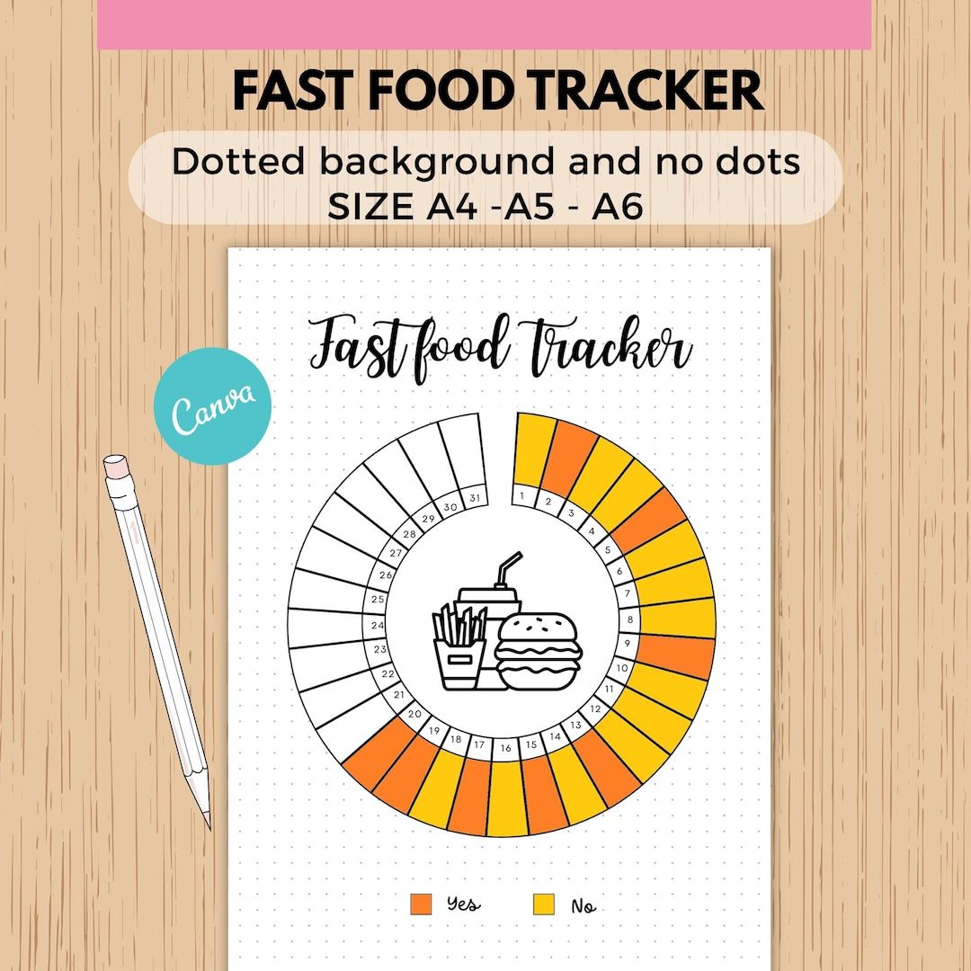Fast Food Tracker Canva Template Printable Journal Page, Takeout ...